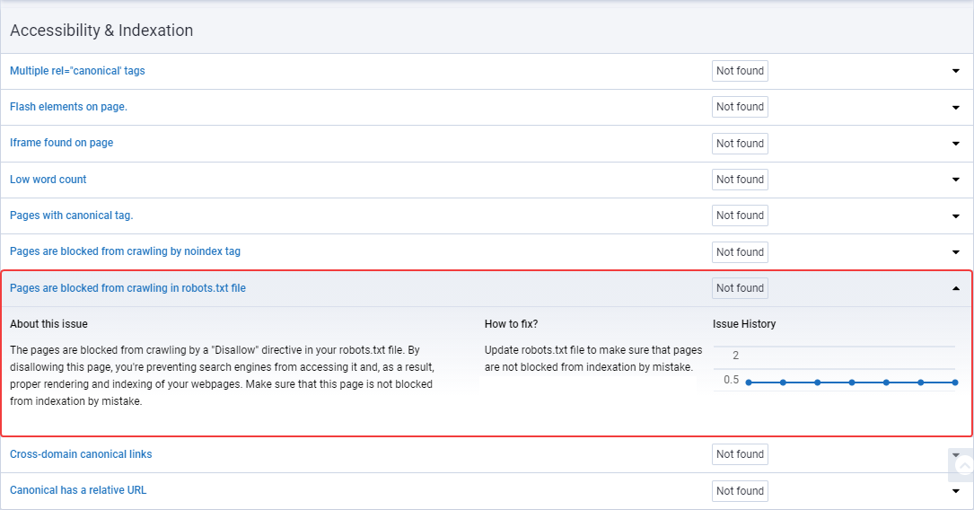 seo audit tool