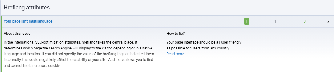 hreflang attribute