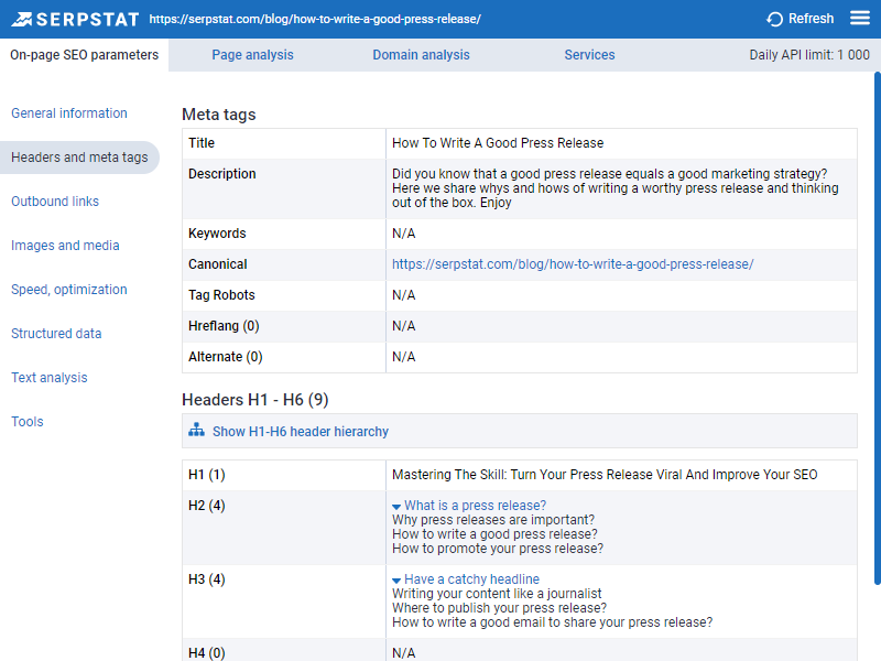 Serpstat Website SEO Checker
