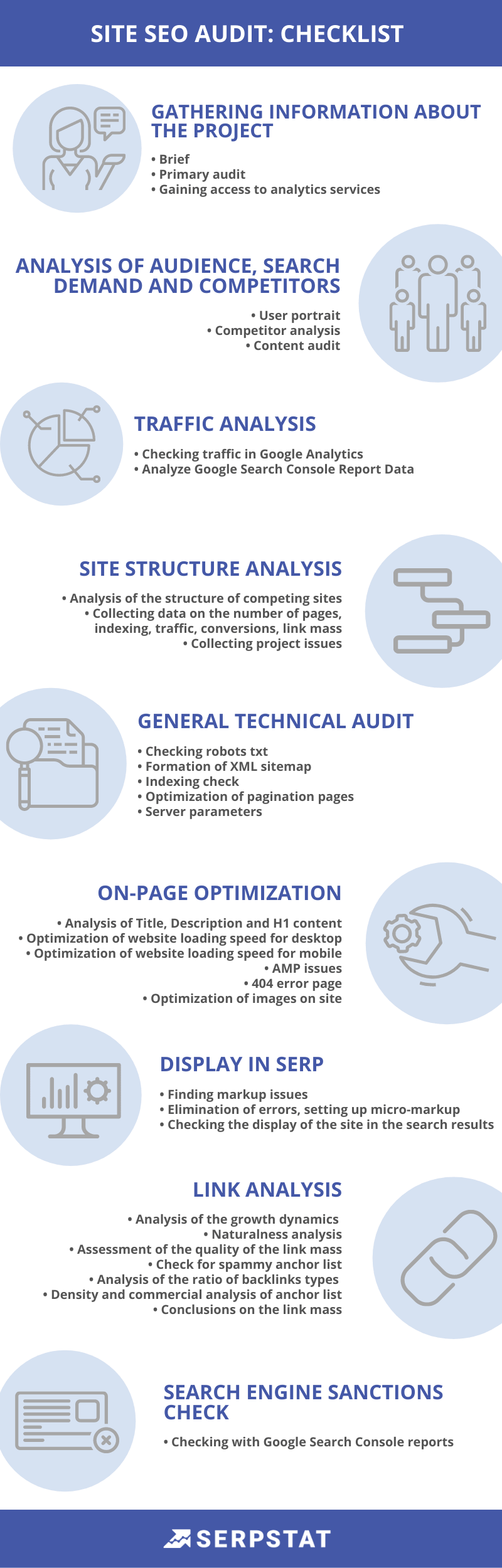 SEO audit infographic