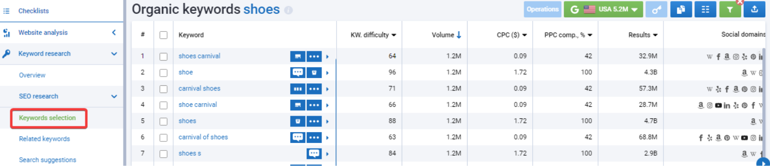 Serpstat Keyword Research tool