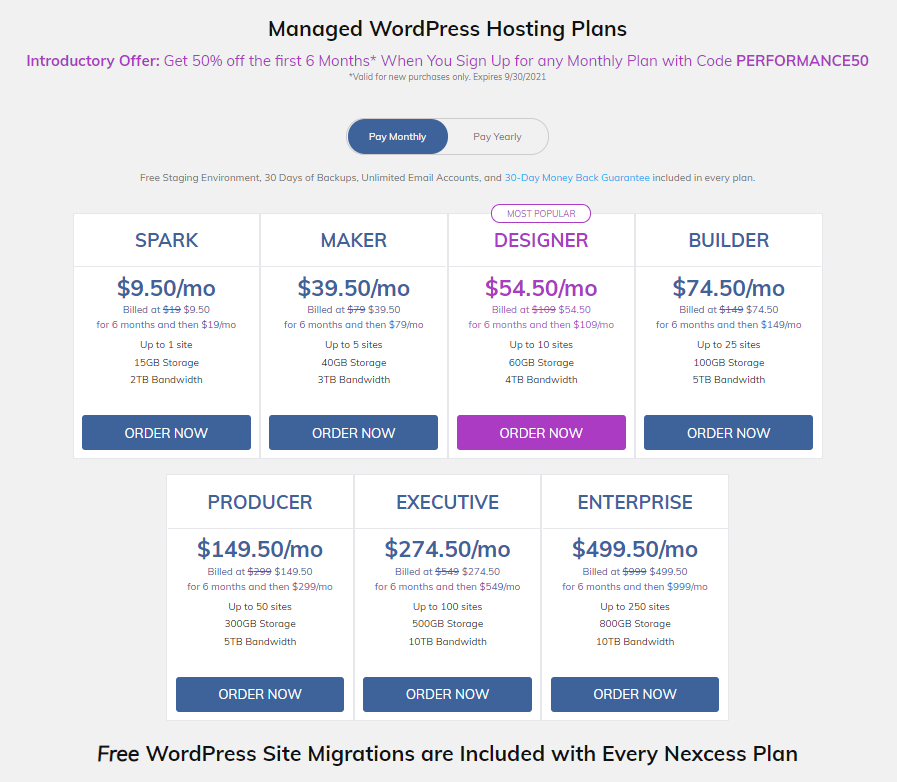 Nexcess prices