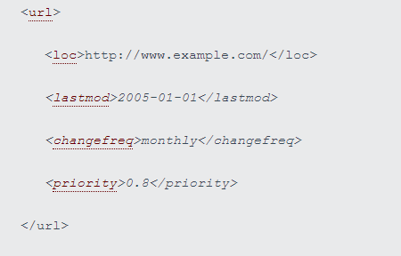 Sitemap