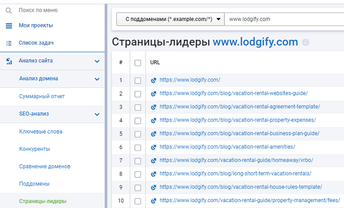 SEO-продвижение сайта ПО для бизнеса Airbnb 16261788464256 анализ ключевых фраз Serpstat