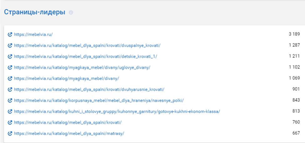 serpstat страницы лидеры