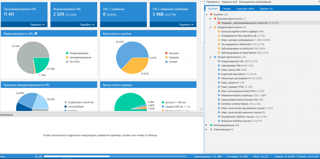 google data studio