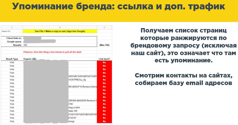 упоминание бренда
