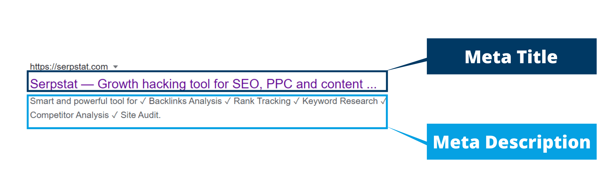 meta tags