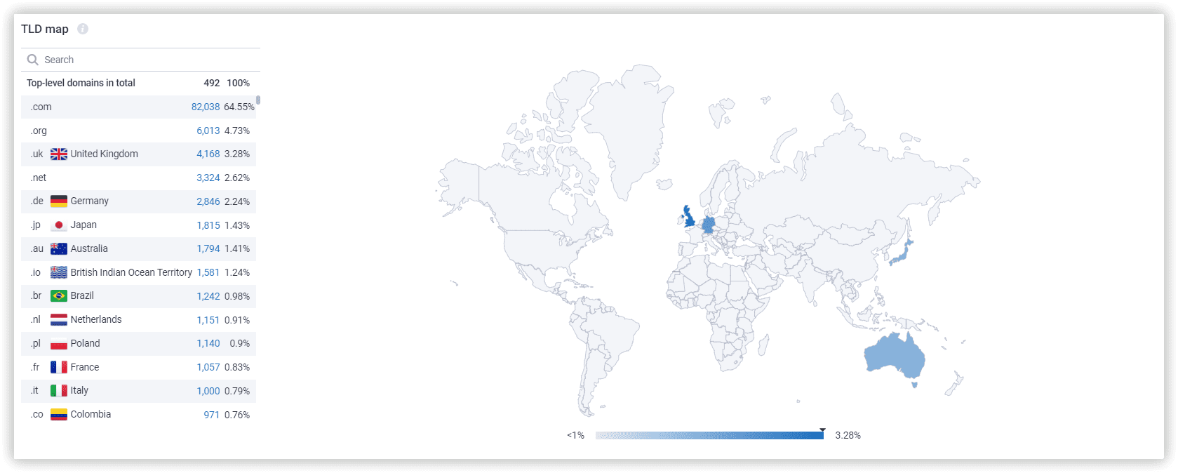 TLD map