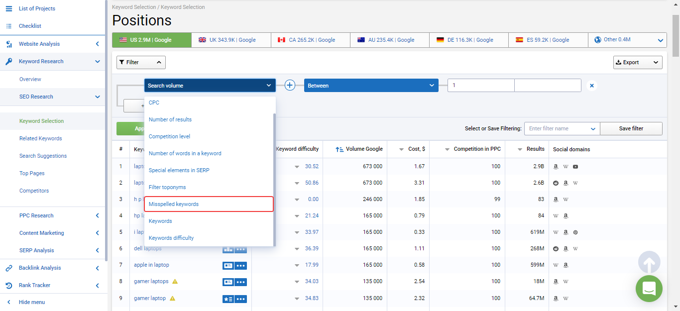 site seo checker site seo checker