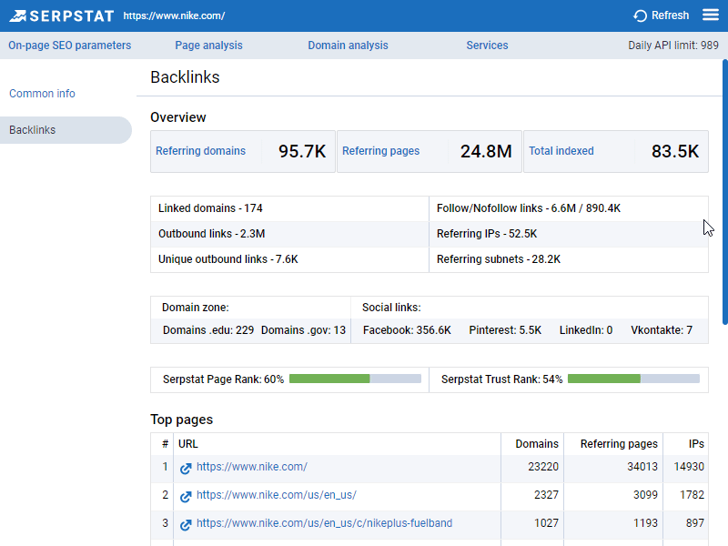 serpstat website seo checker serpstat website seo checker