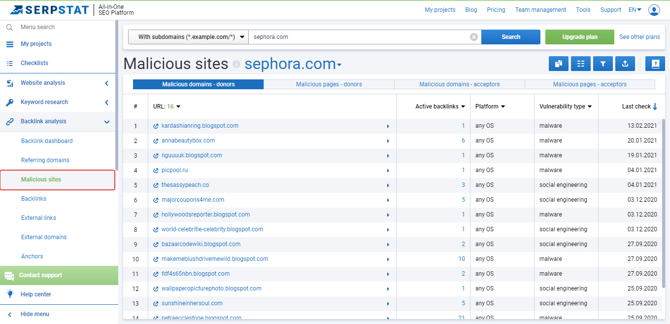 malicious domains