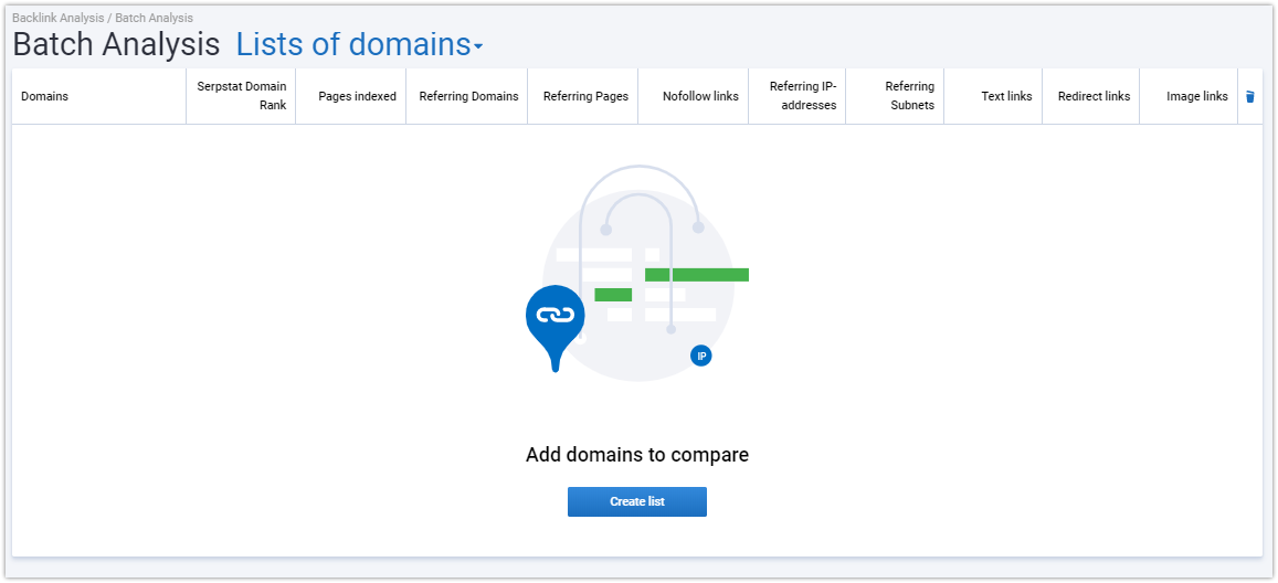 Анализ конкурентов по группам ссылающихся доменов, страниц и IP-адресов