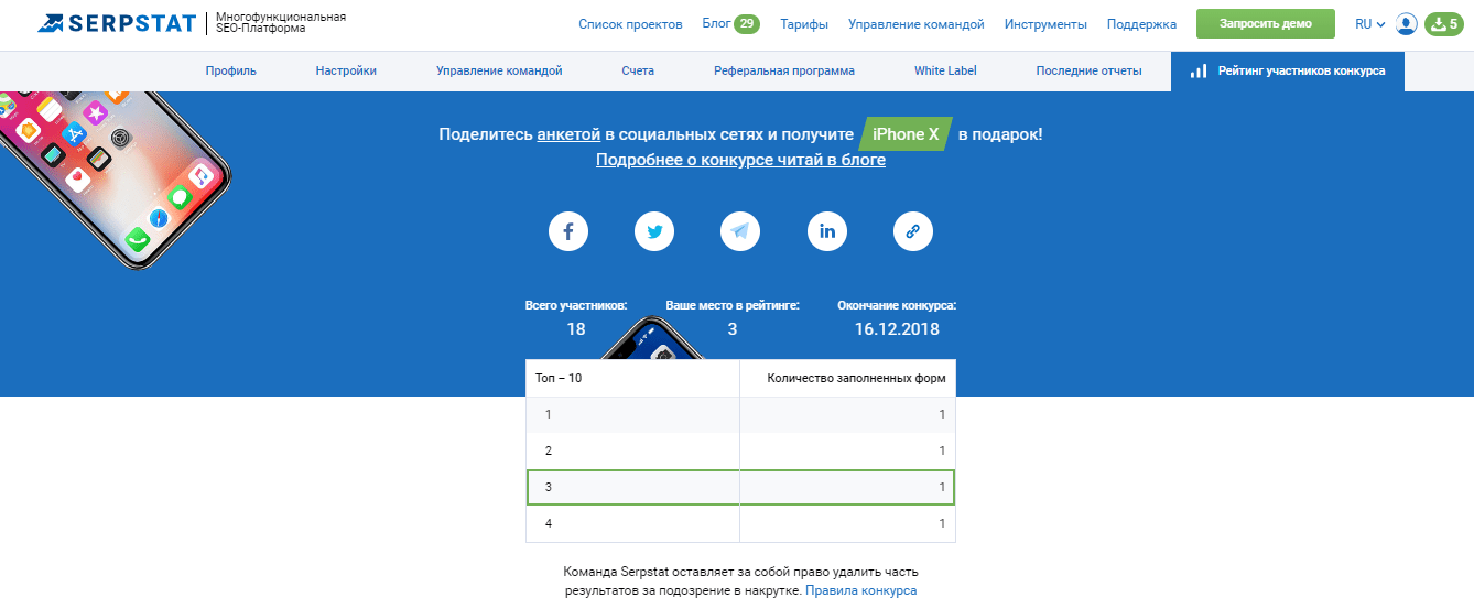 Сервис показывает топ-10 участников конкурса и ваши позиции в нем