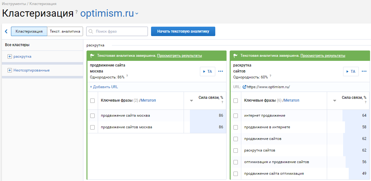 Кластеризация запросов для Optimism.ru