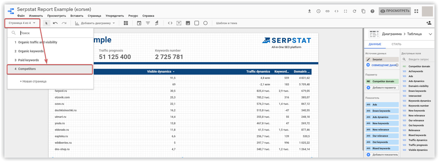 Serpstat и Google Data Studio:  мы создали коннектор для визуализации отчетов 16261788246470