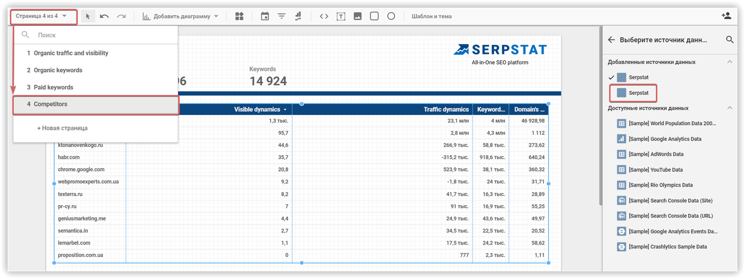 Serpstat и Google Data Studio: мы создали коннектор для визуализации отчетов 16261788246475