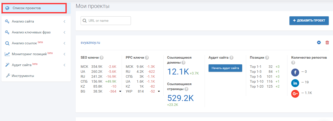 Отчет со списком проектов в Serpstat