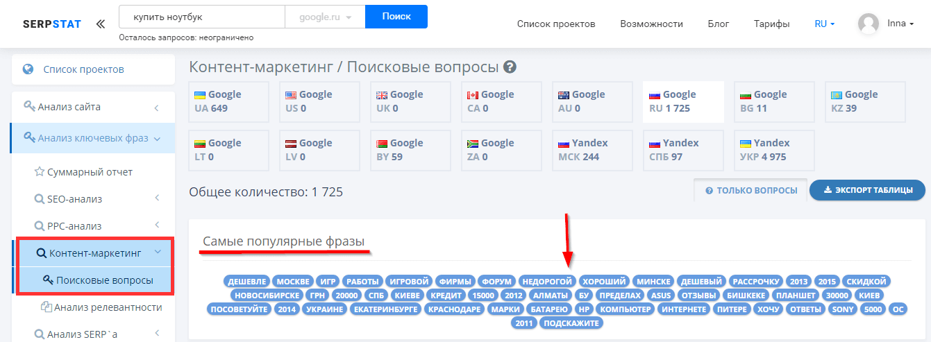 Варианты поисковых подсказок