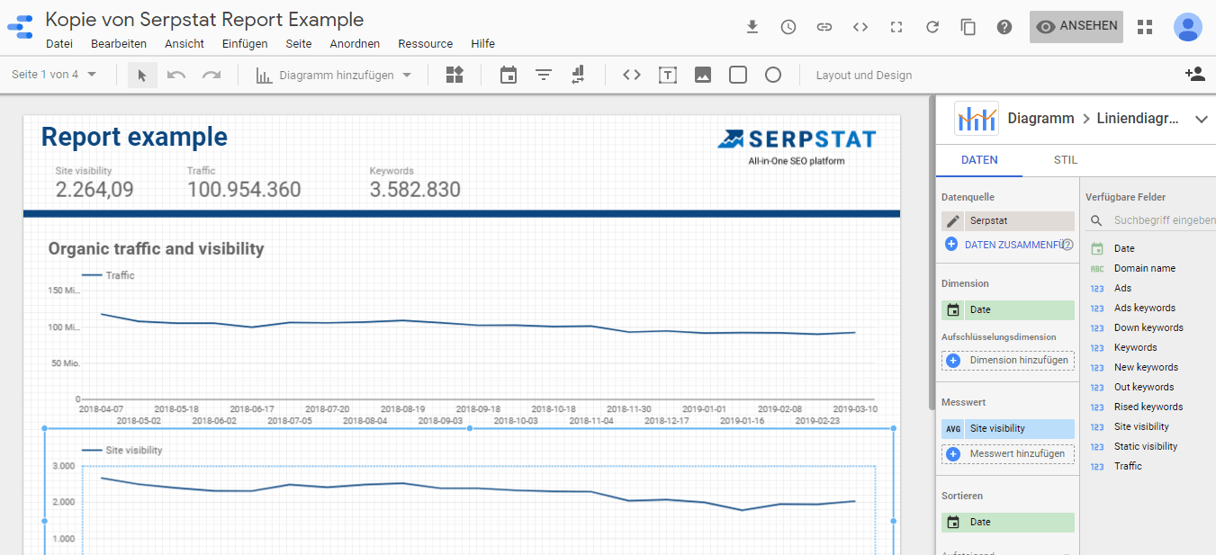 Wie visualisierst du Serpstat-Daten mithilfe von Google Data Studio? 16261788273473