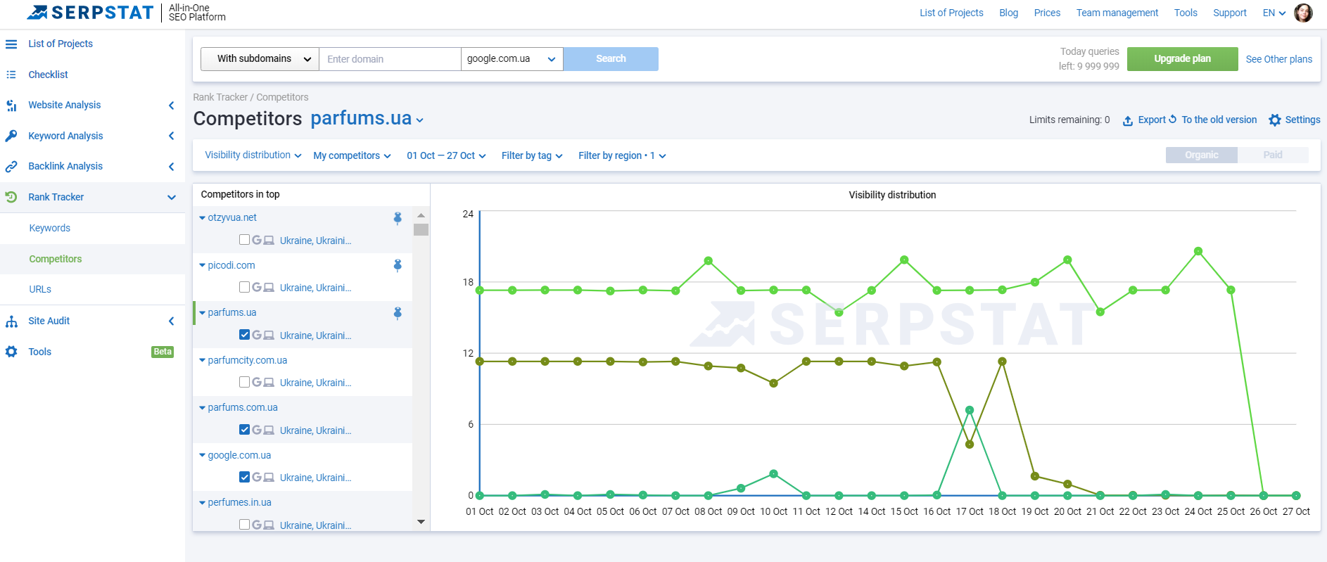 best seo rank tracker best seo rank tracker
