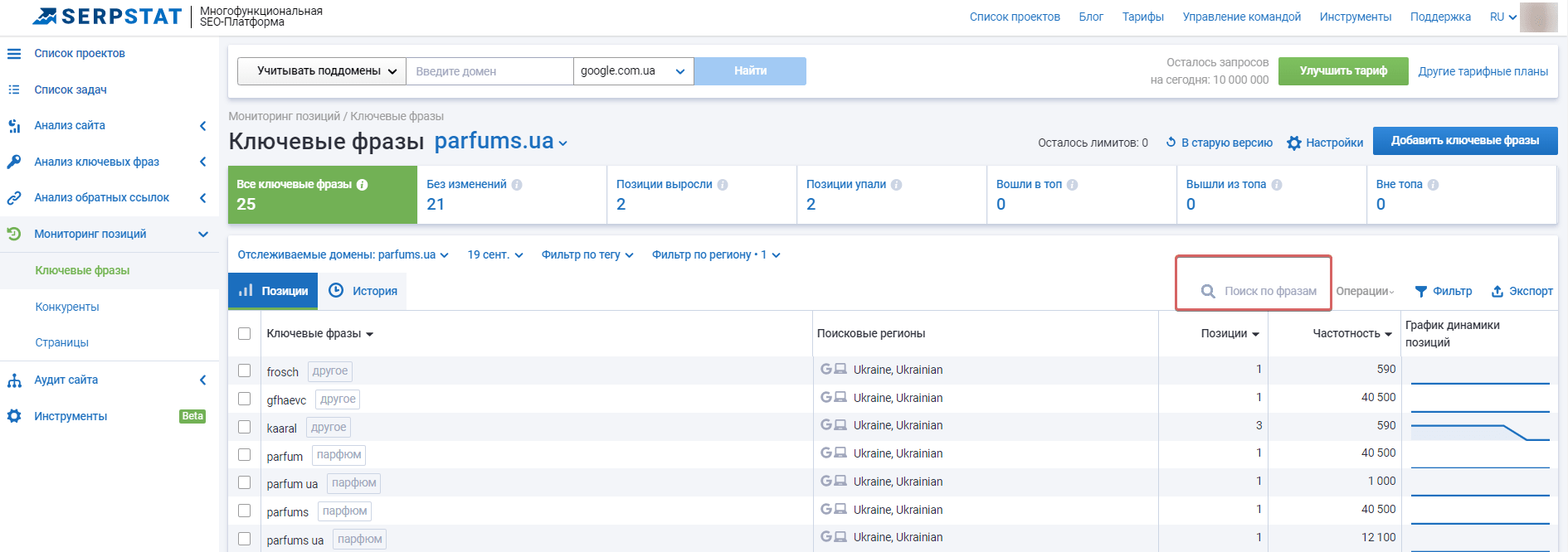 обновленный Serpstat Website SEO Checker