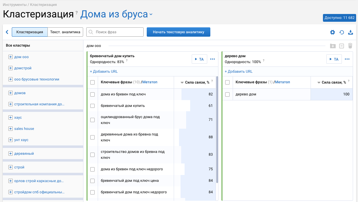 Отчет по кластеризации ключевых слов в Serpstat
