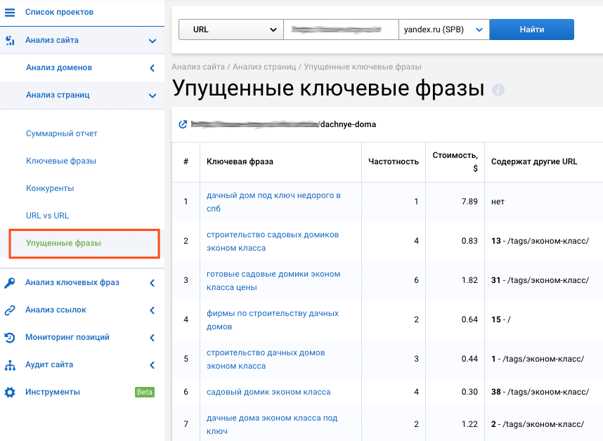 Отчет упущенные ключевые фразы в Serpstat