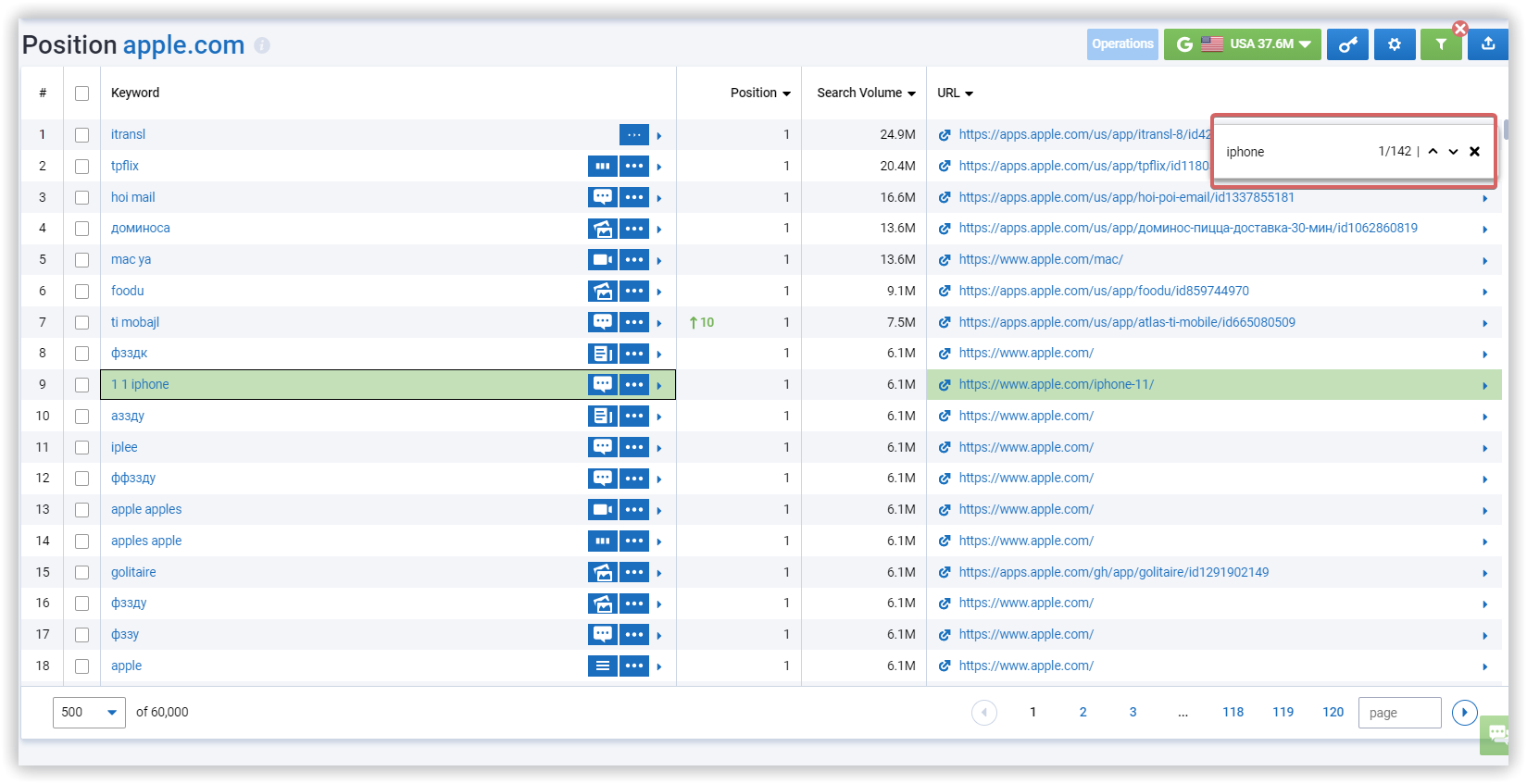 Searching for the keyword in Positions report