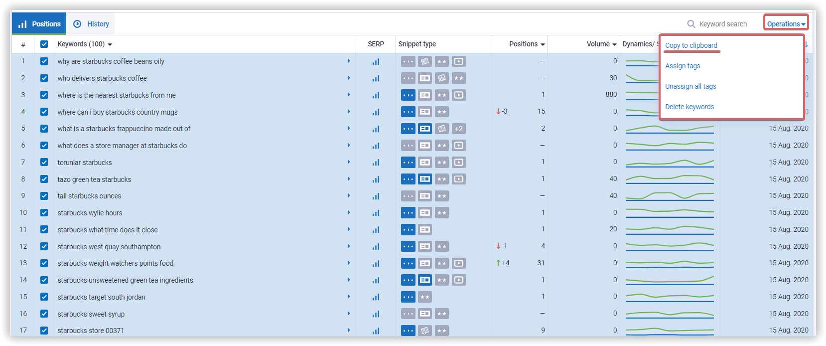 Copy to clipboard in Rank tracker tool
