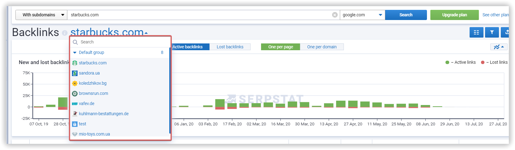 Reach another project from the Backlink analysis module