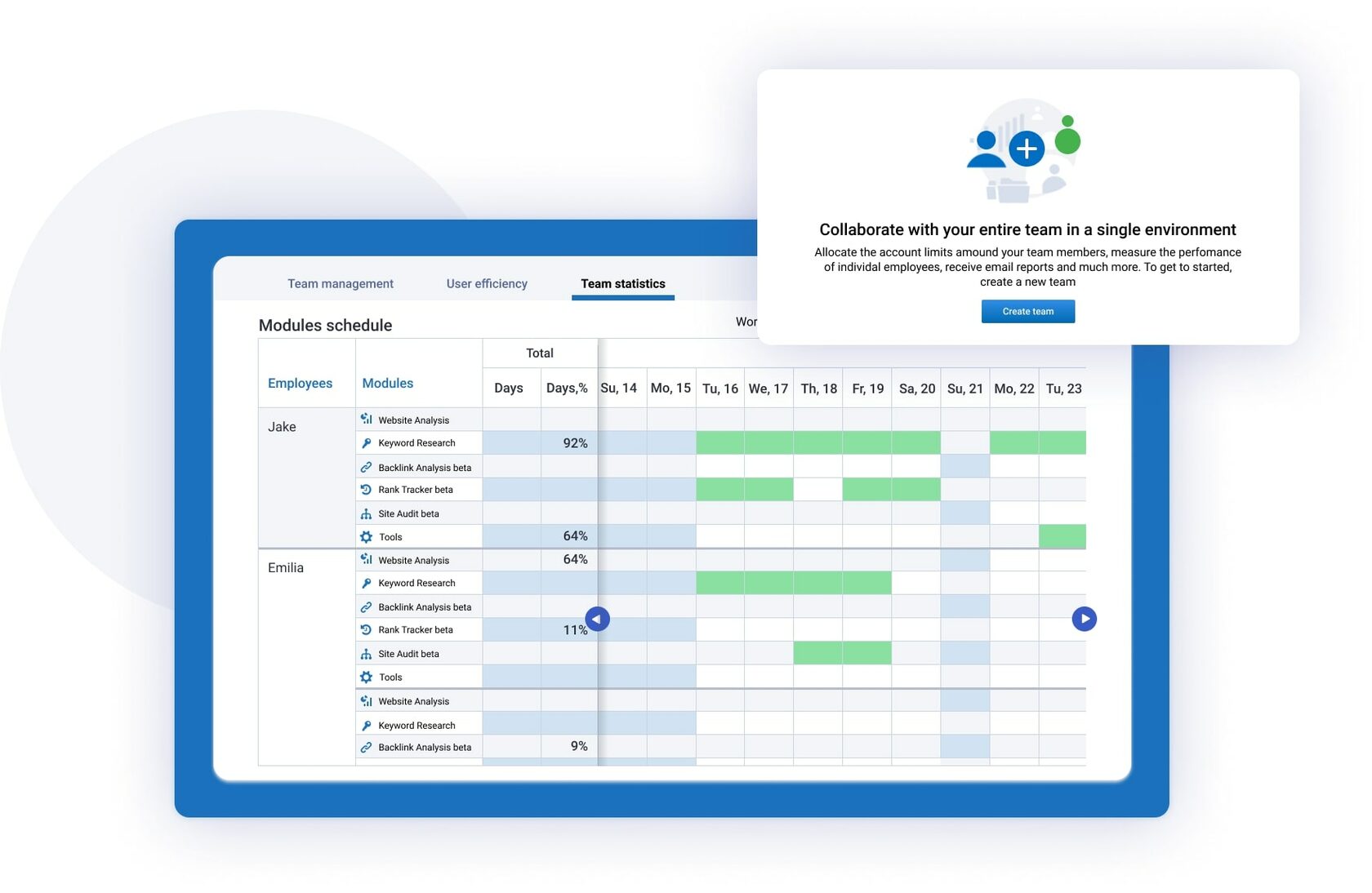 Режим мультиюзерности в Serpstat