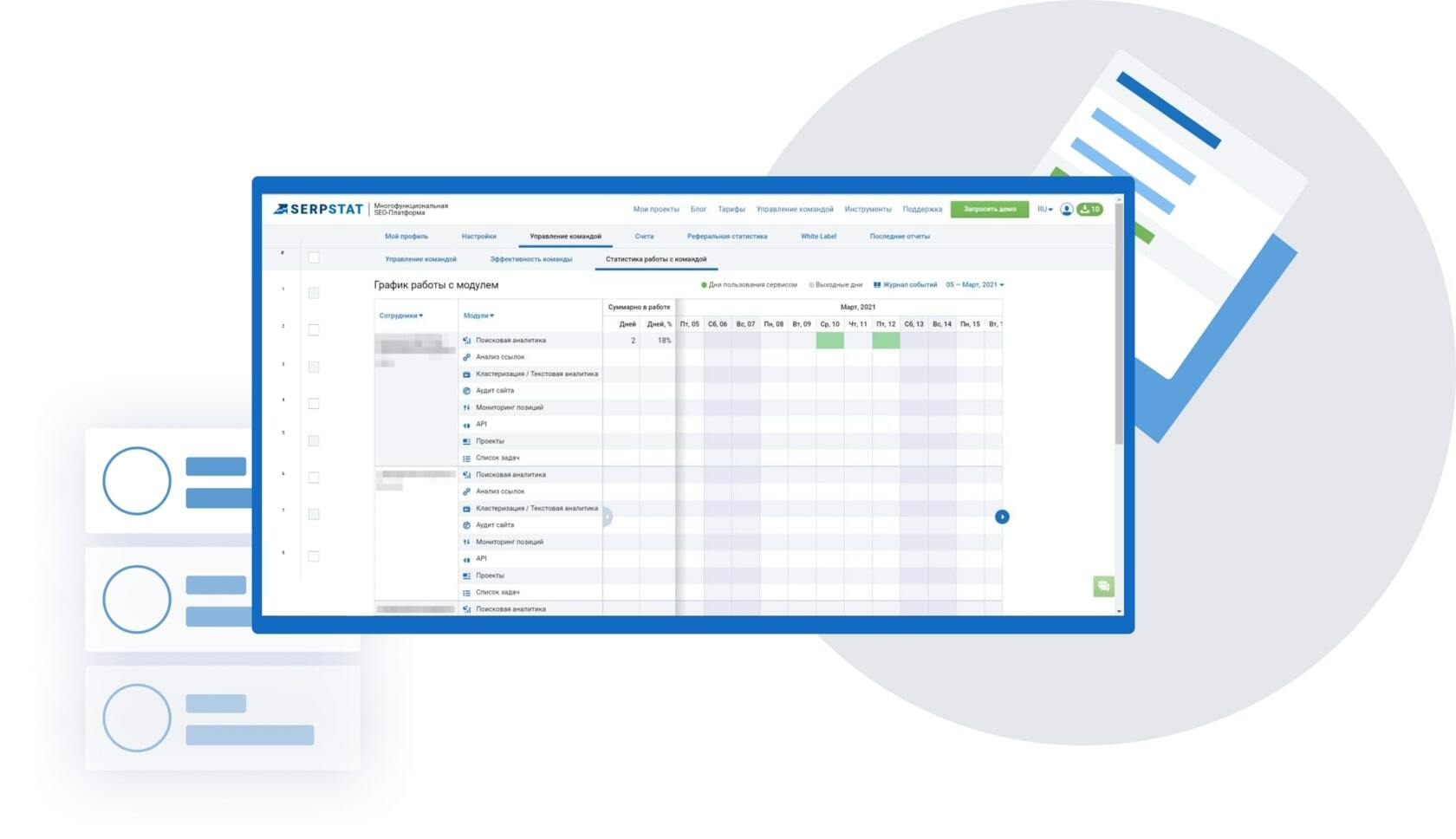 Контролируйте работу вашей команды