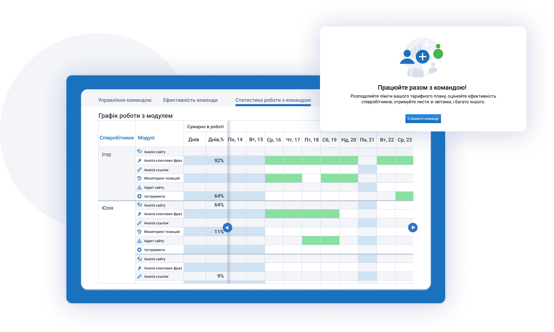 Режим мультиюзерности в Serpstat