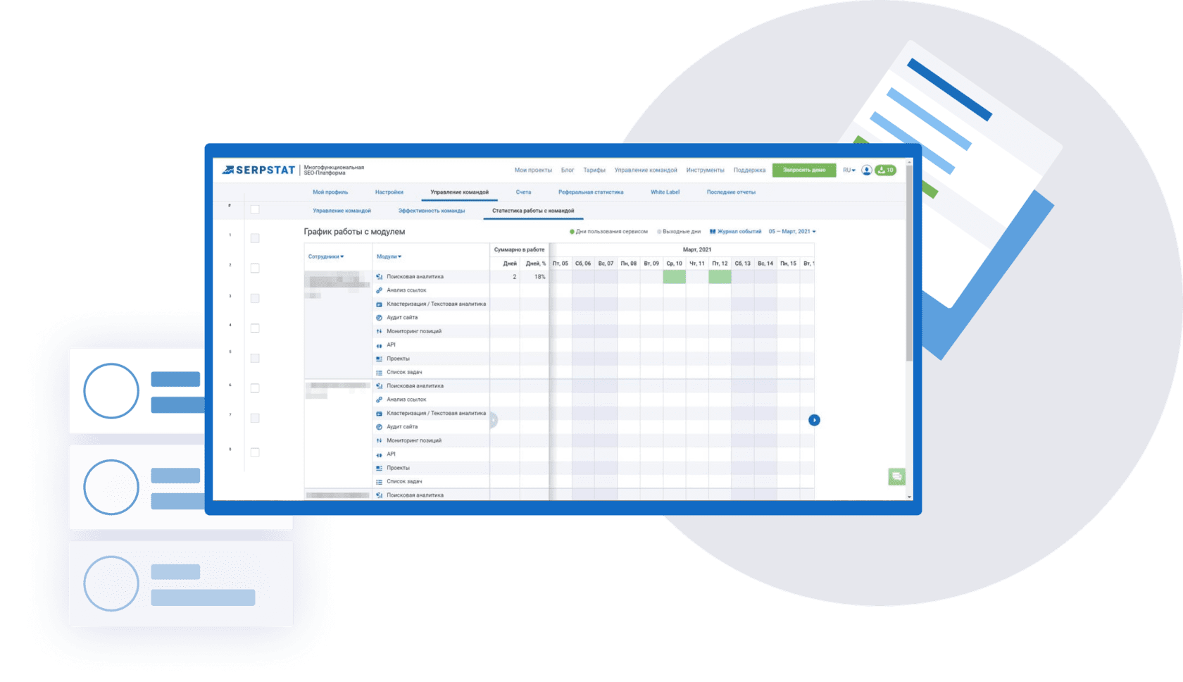 Контролюйте роботу вашої команди