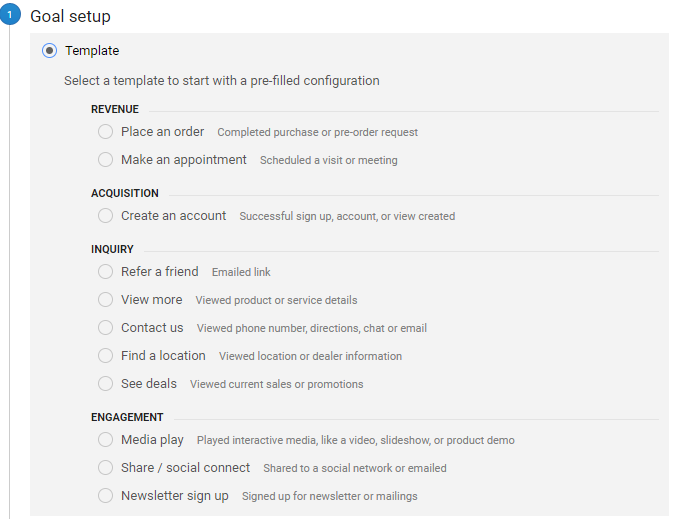 The Complete Guide To Google Analytics 16261788104750