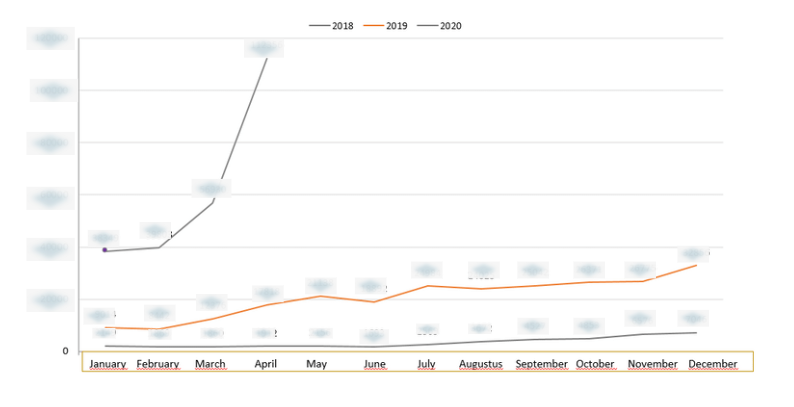 The Importance Of Technical SEO: Insights Of Technical Issues Of Unibaby Project 16261788415791 The Importance Of Technical SEO: Insights Of Technical Issues Of Unibaby Project 16261788415791