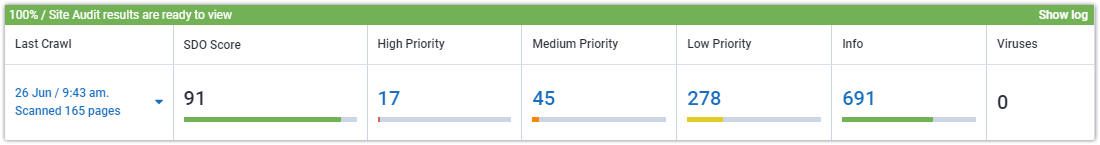 The Importance Of Technical SEO: Insights Of Technical Issues Of Unibaby Project 16261788415792 The Importance Of Technical SEO: Insights Of Technical Issues Of Unibaby Project 16261788415792