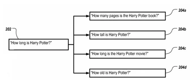 The Importance Of Technical SEO: Insights Of Technical Issues Of Unibaby Project 16261788415794 The Importance Of Technical SEO: Insights Of Technical Issues Of Unibaby Project 16261788415794