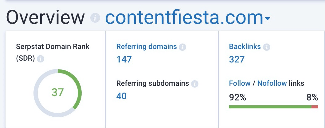 build authoritative links