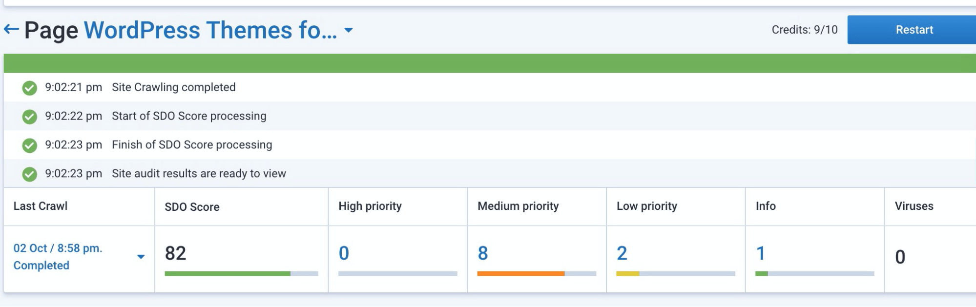 site audit tool