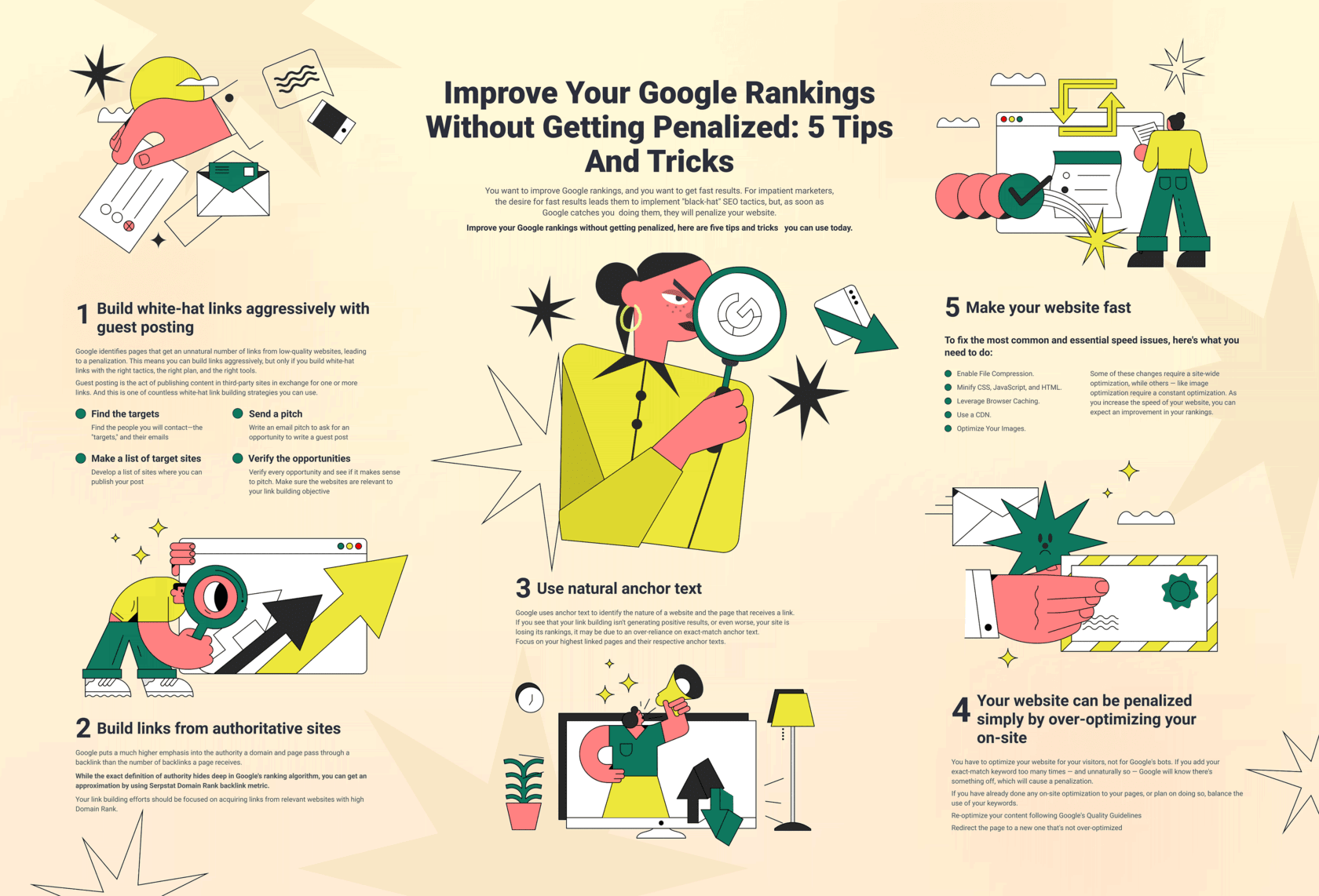 How To Improve Your Google Rankings Without Getting Penalized: 5 Tips And Tricks + Infographic 16261788065786