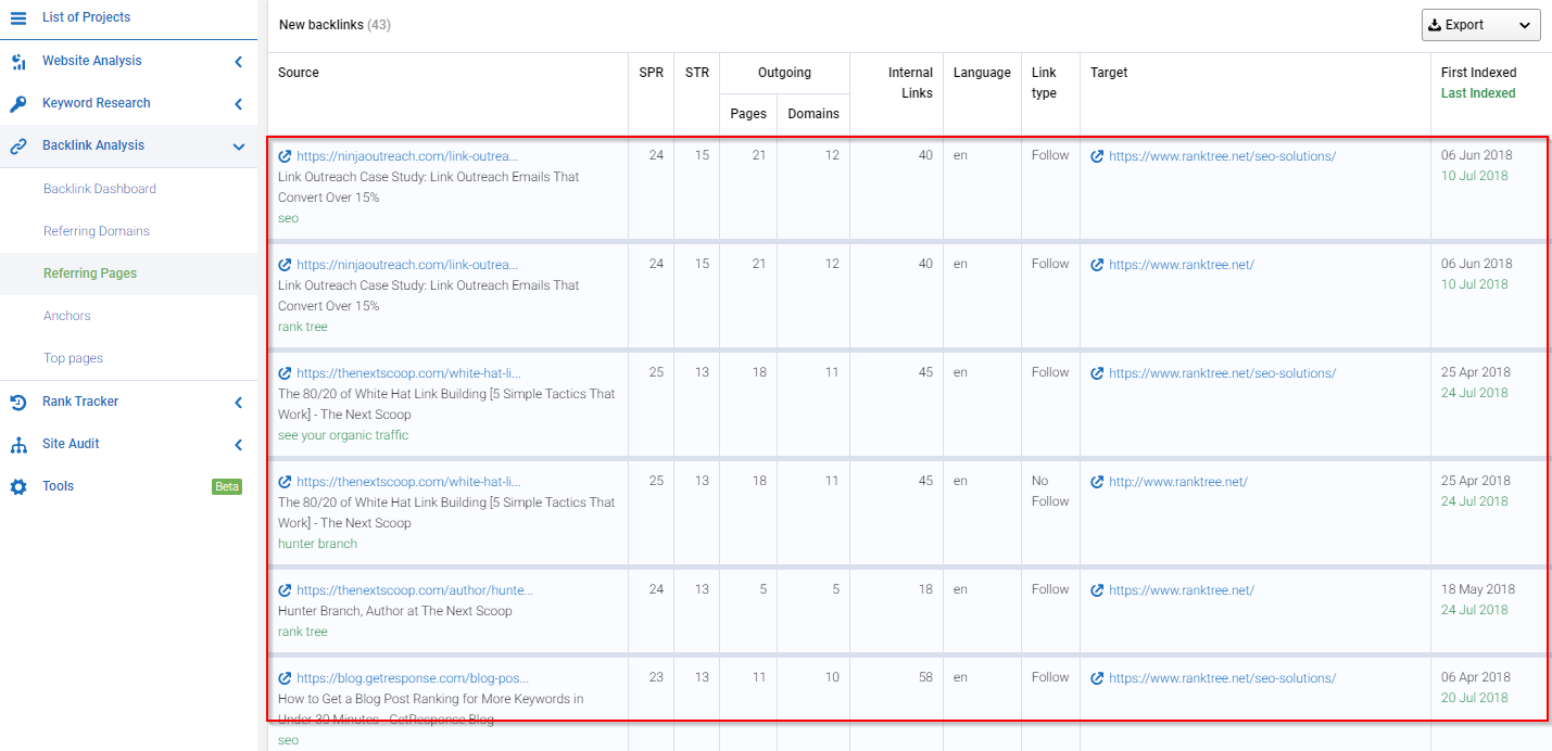 A Simple Broken Link Building Guide: How To Find Tons Of Broken Links You Can Capitalize On 16261788154108