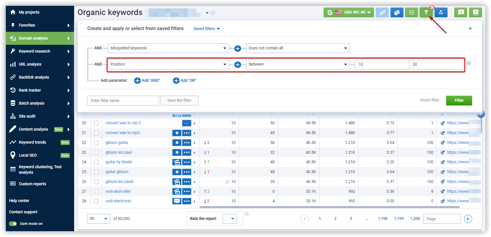 Domain's position for a keyword