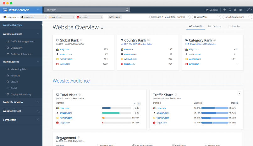 Similarweb chrome extension