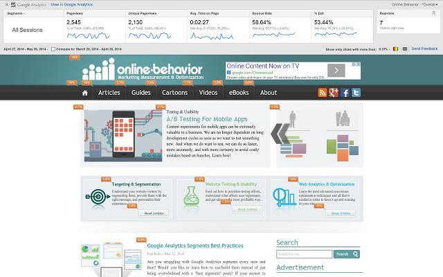 Page Analytics SEO analysis Chrome extension​