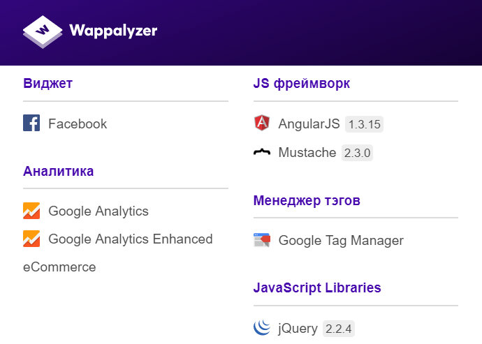 Wappalyzer