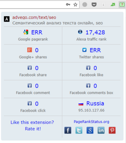 Плагин для Google Chrome SEOP PageRank
