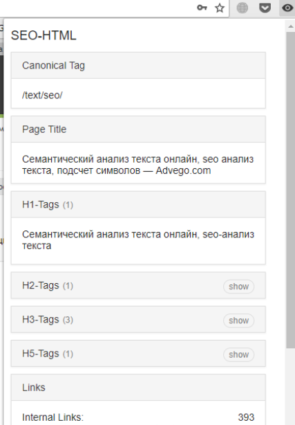 SEO-HTML проверяет HTML данные страницы
