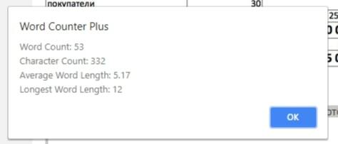 Word Counter подсчитывает слова, символы, символы с пробелами и без пробелов